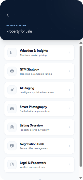 Listing Workflow